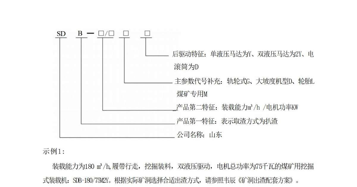 扒渣機(jī)型號的組成